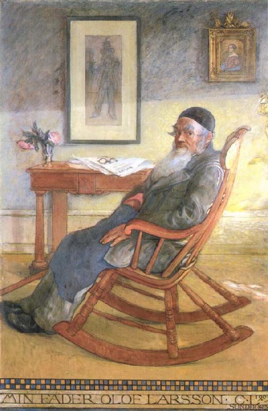 Carl Larsson My Father,Olof Larsson Spain oil painting art